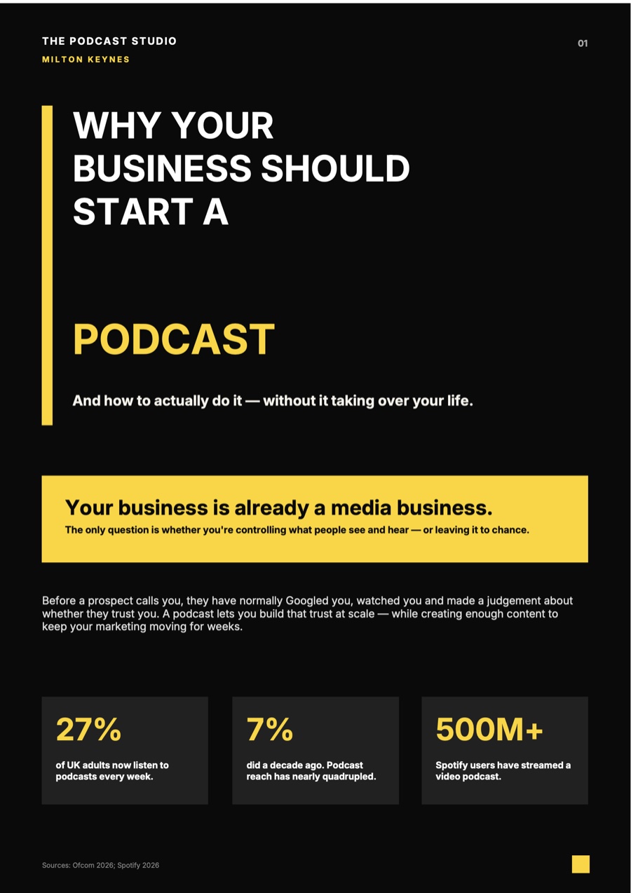 Cover of the guide: Why Your Business Should Start a Podcast