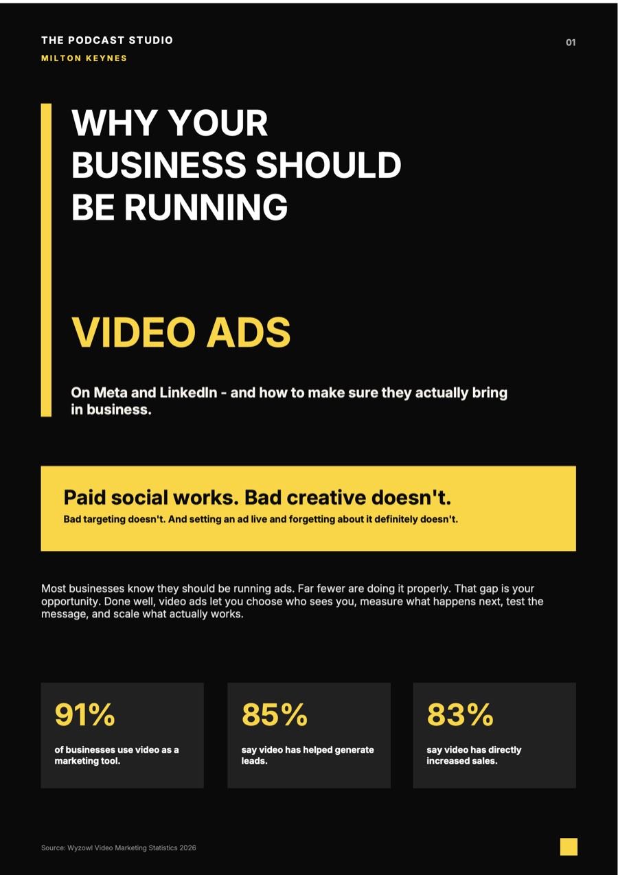 Cover of the guide: Why Your Business Should Be Running Video Ads